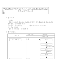 부정기항공운송사업,항공기사용사업,항공기취급업등록사항변경신고서(개정2006.8.18)